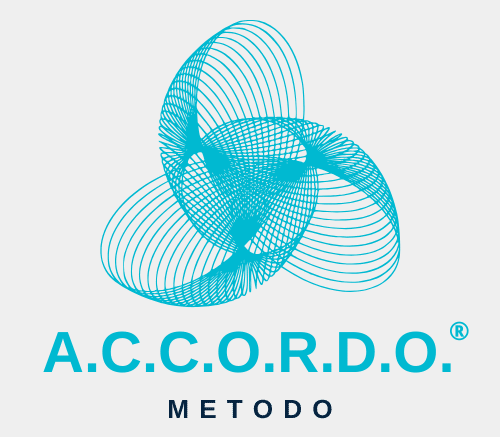 TEST SELF ASSESSMENT – 06